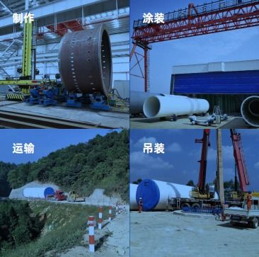 一文速览中国船舶集团风电产业 从船舶风管到风电领航者