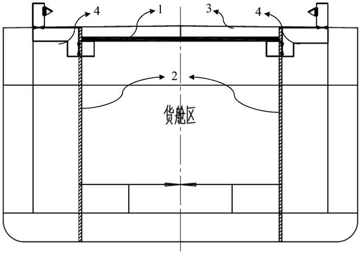 一种用于乏燃料运输船舶货舱通风管道的屏蔽结构专利技术解析