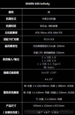 迎广INWIN805 Infinity机箱装机秀 融合船舶风管的工业美学